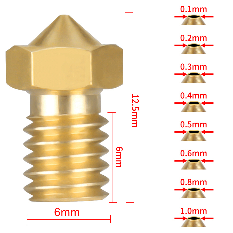Toptan E3D V6 V5 3D Yazıcı Hot - 3D Printer Nozzle Brass incelemesi ve fiyatı