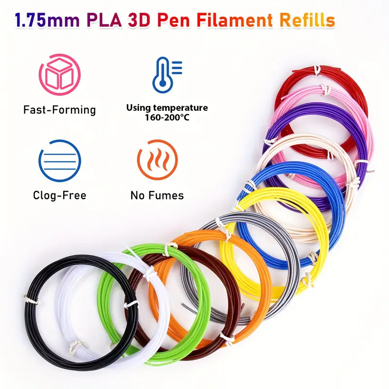 40/32/30 Renk PLA Filament 3D  - Pla Filament 1.75Mm incelemesi ve fiyatı