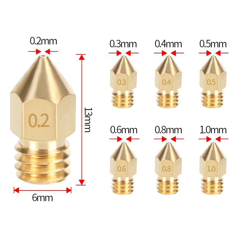 MK8 Pirinç Meme 0.2/0.3/0.35/0 - 3D Printer Nozzle Brass incelemesi ve fiyatı