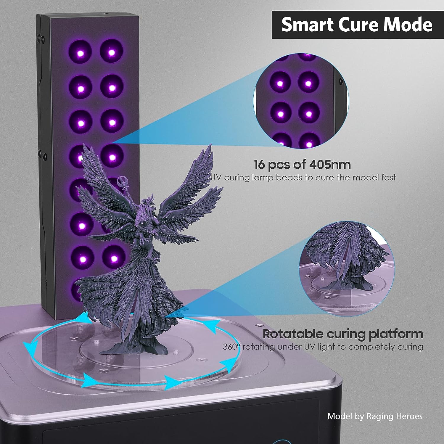 ELEGOO Mercury Plus 2.0 3D Bas - 3D Printing Sla incelemesi ve fiyatı