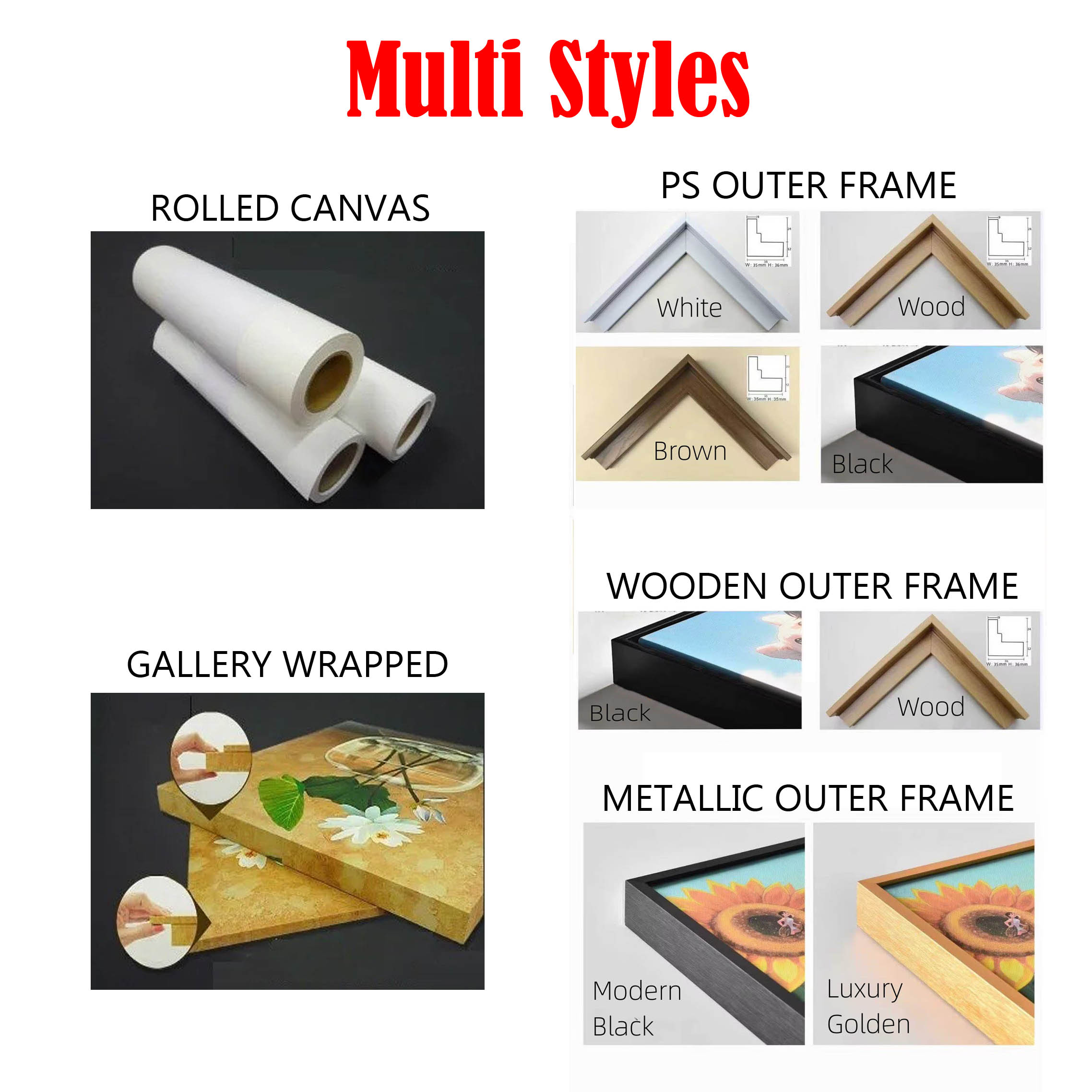 Kişiye Özel Evcil Hayvan Portr - 3D Printing Wall incelemesi ve fiyatı
