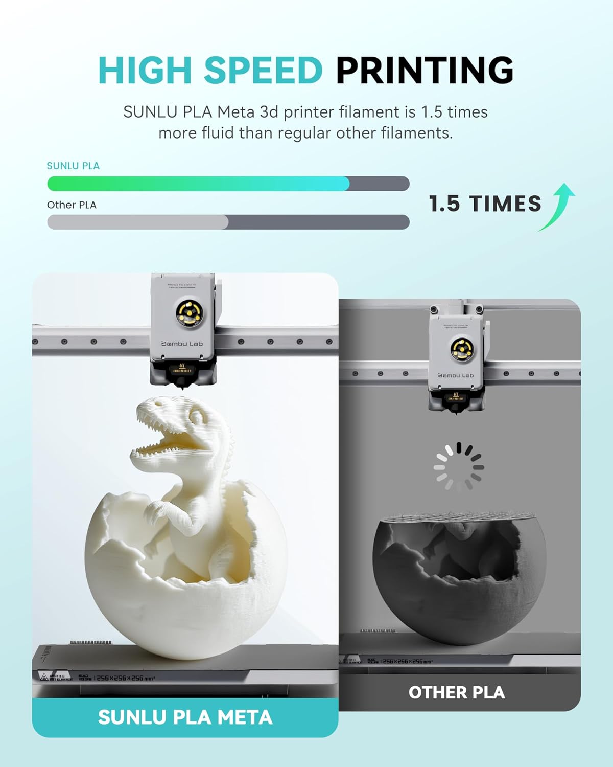 SUNLU 5KG PLA Meta Filament 1. - Pla Filament 1.75Mm incelemesi ve fiyatı