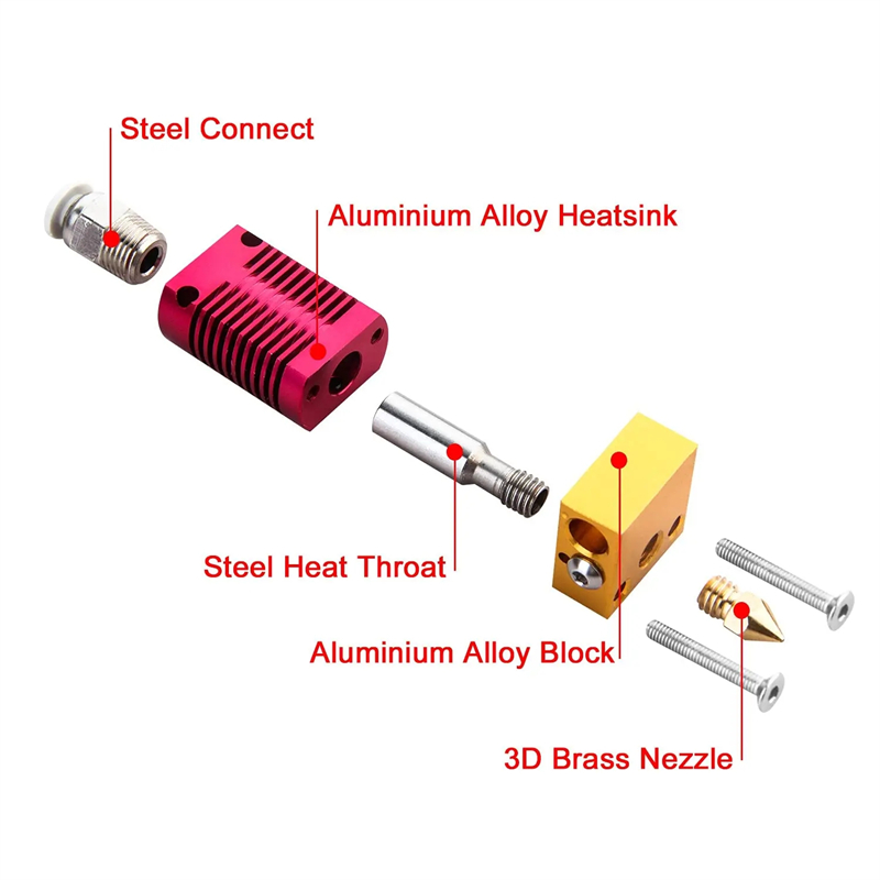 3D Yazıcı Ender 3 Metal J-Kafa - 3D Printer Nozzle Brass incelemesi ve fiyatı