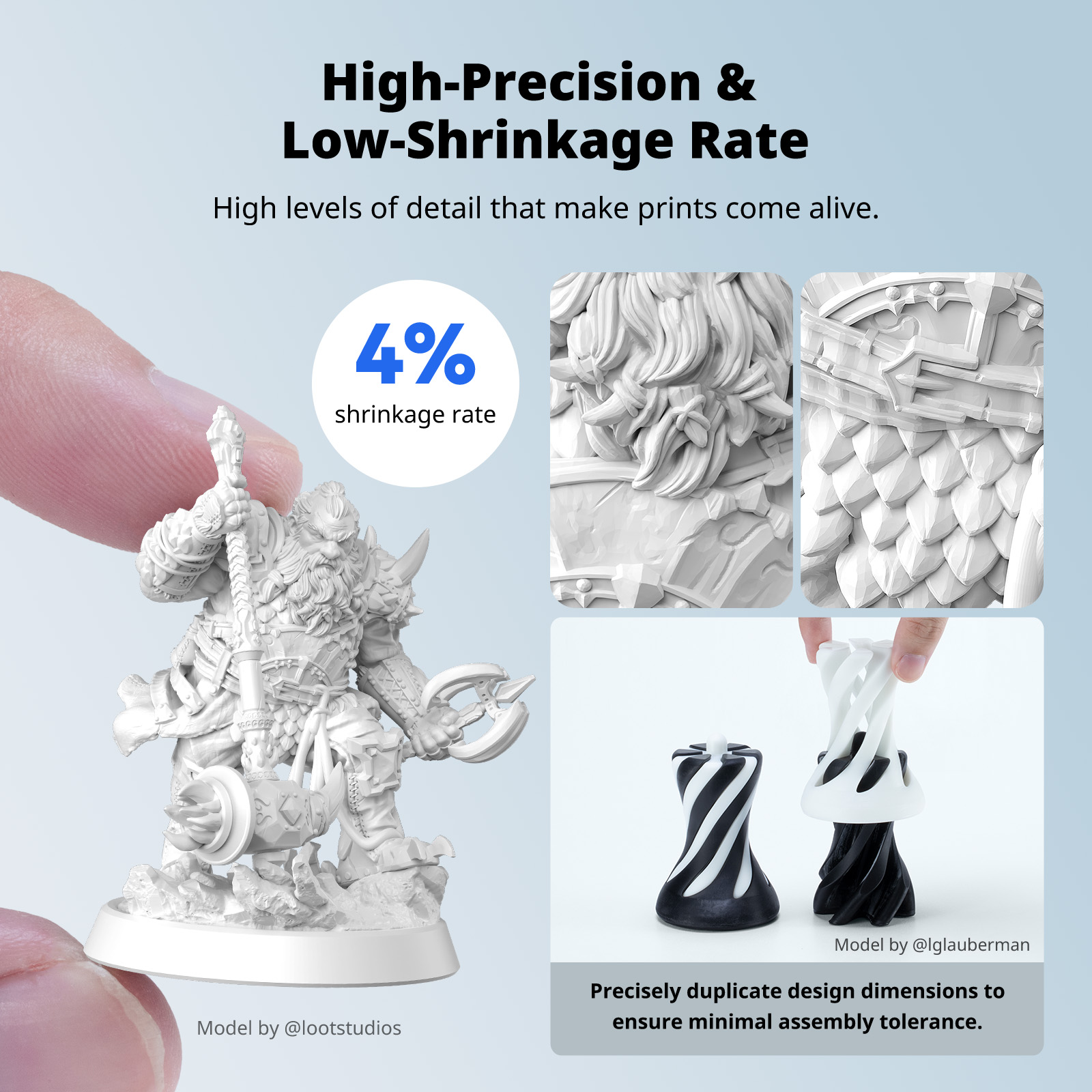 ANYCUBIC Suyla Yıkanabilir ABS - 3D Printing Sla incelemesi ve fiyatı