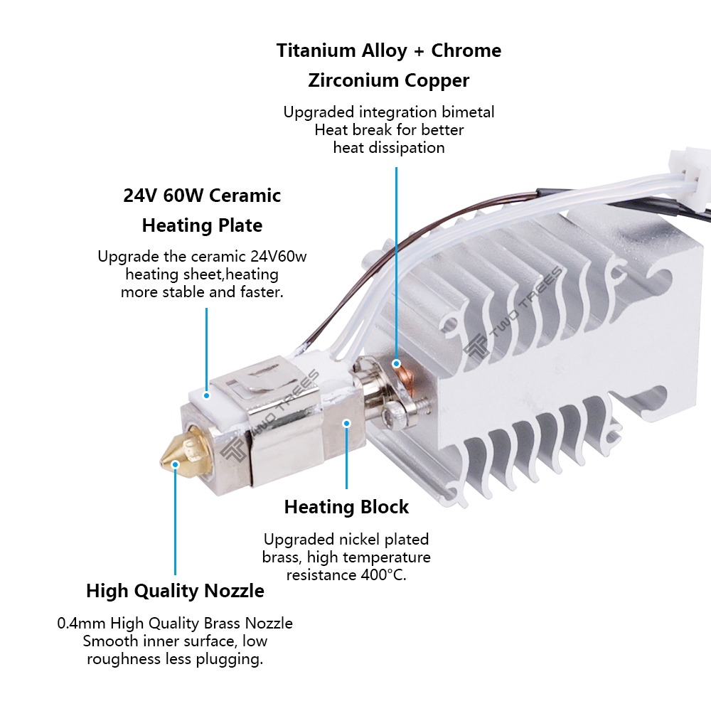 Hotend Kiti Creality Ender 3 V - 3D Printer Nozzle Brass incelemesi ve fiyatı