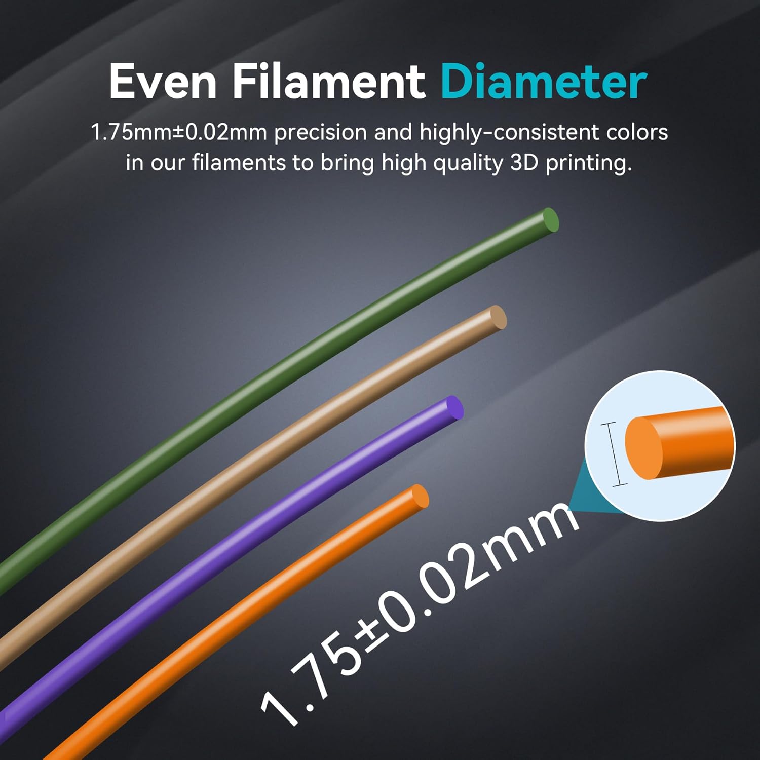 SUNLU PETG/PLA/PLA PLUS 3D Fil - Pla Filament 1.75Mm incelemesi ve fiyatı