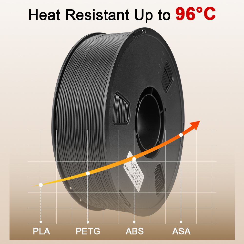 NEXAFORGE ASA Filament 1.75mm  - Asa Filament Outdoor incelemesi ve fiyatı