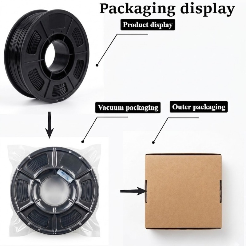 FDM 3D Baskı için 250g TPU Fil - 3D Printing Fdm incelemesi ve fiyatı