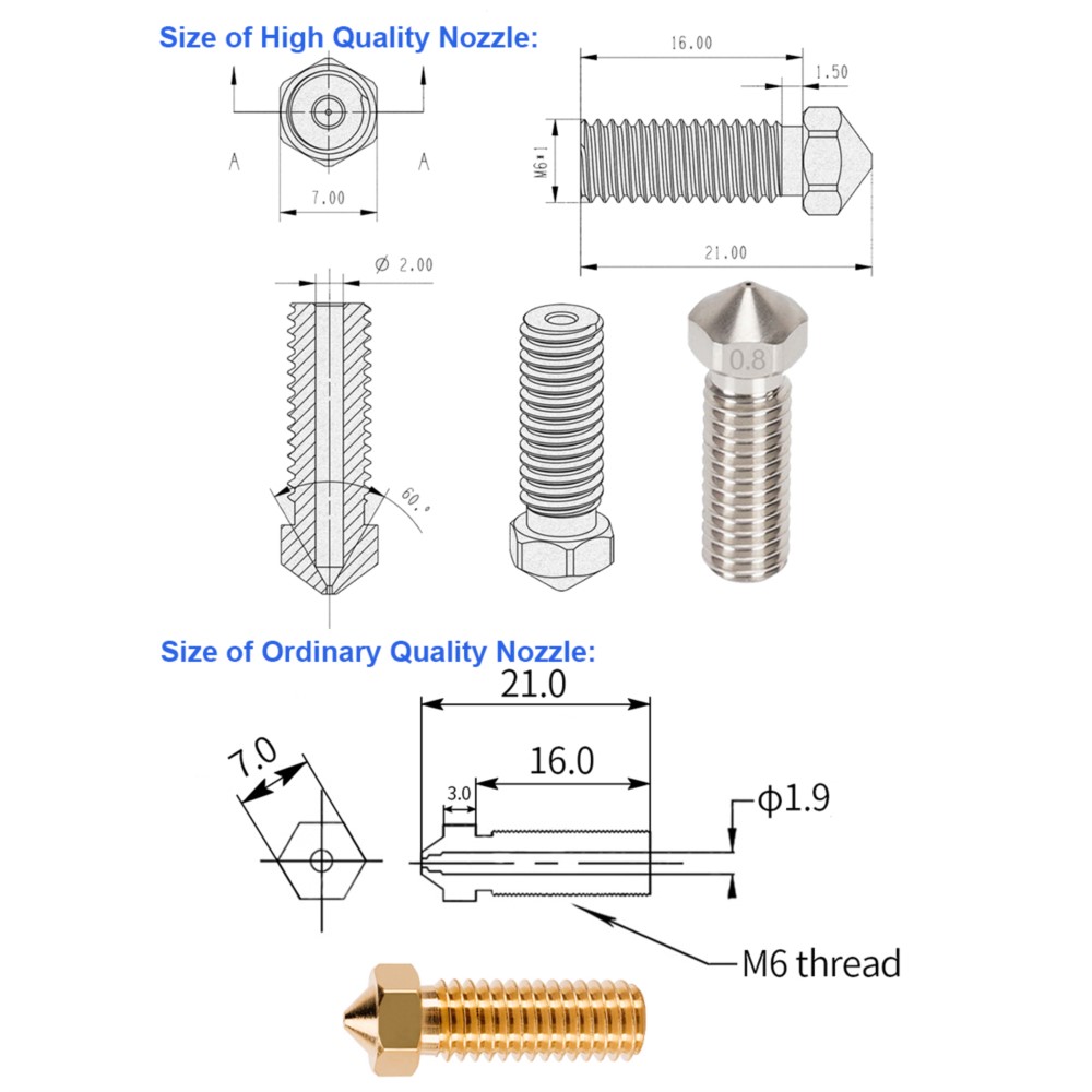 Yüksek Kalite 2 adet Volkan Me - 3D Printer Nozzle Brass incelemesi ve fiyatı