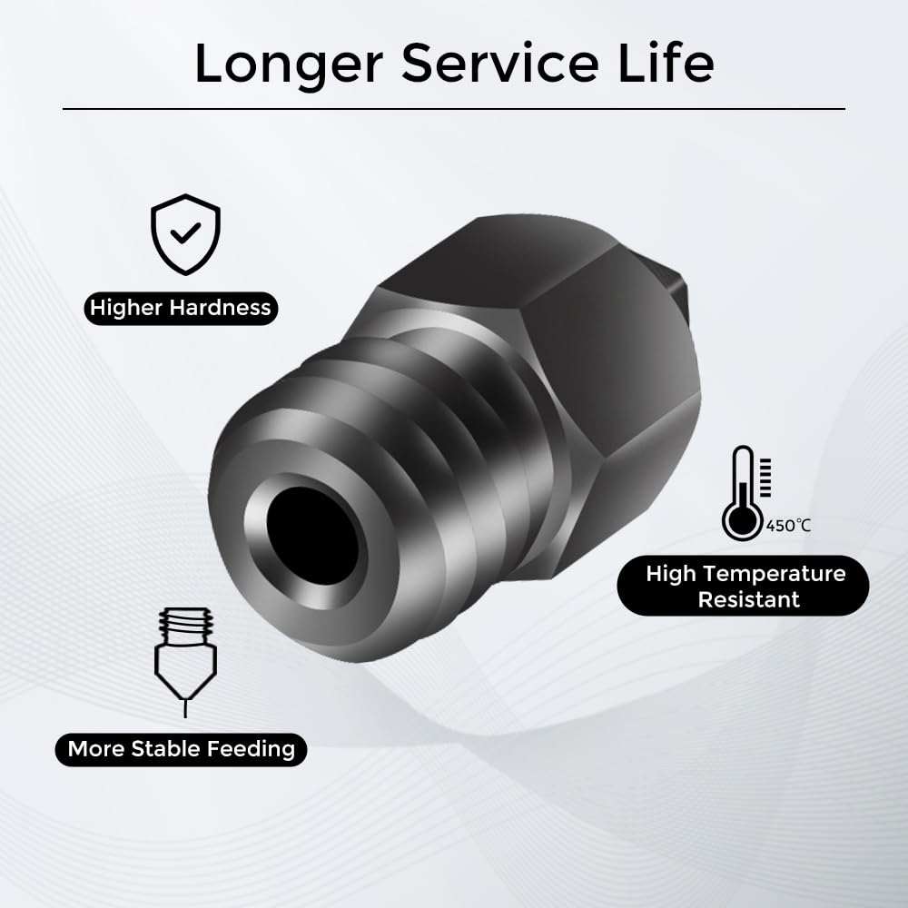 Creality Resmi MK8 Sert Çelik  - 3D Printer Nozzle Brass incelemesi ve fiyatı